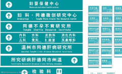 醫(yī)院標(biāo)志系統(tǒng)怎么分類？都有哪些等級？